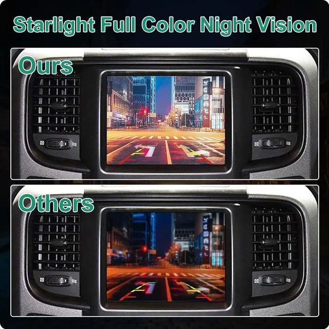 Alt view image 2 of 6 - 68274731AE OE Backup Camera Replacement for Dodge Ram 1500 Classic 2019-2022 & Dodge Ram 1500 2500 3500 2016-2018, Rear Cam Replaces 590-950, 68274731AA, 68274731AB, 68274731AC, 68274731AD
