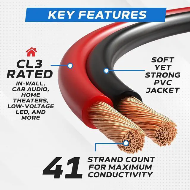 Alt view image 2 of 6 - Speaker Cable 100FT 14AWG 2 Conductors (14/2) CL3 Rated CCA (Copper Clad Aluminum) Black and Red Jacket Compatible with Low Voltage LED Wire, Car Audio, Home Theater