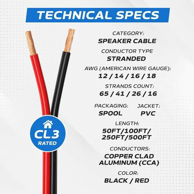 Alt view image 3 of 6 - Speaker Cable 100FT 14AWG 2 Conductors (14/2) CL3 Rated CCA (Copper Clad Aluminum) Black and Red Jacket Compatible with Low Voltage LED Wire, Car Audio, Home Theater