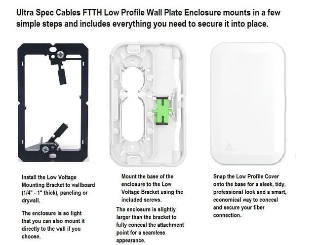 Alt view image 2 of 2 - FTTH FTTP MDU Low Profile Wall Plate Enclosure Includes Mounting Hardware, Low Voltage Mounting Bracket and 1 x SC-APC Simplex Adapter