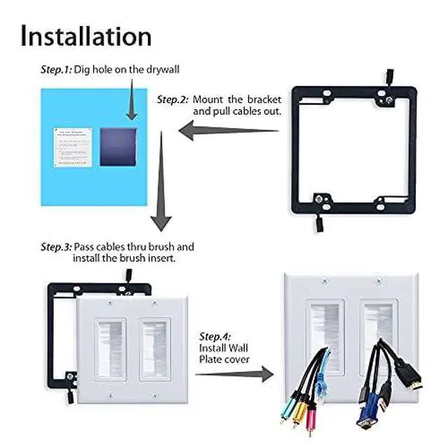 Alt view image 3 of 4 - 2-Gang Brush Wall Plate 6-Pack, Dual Gang Wall Plate for Cables Pass Through Wall Plate Cover, The brush plate and wall plate for Home Theater, HDTV, HDMI Cable Pass Through, White