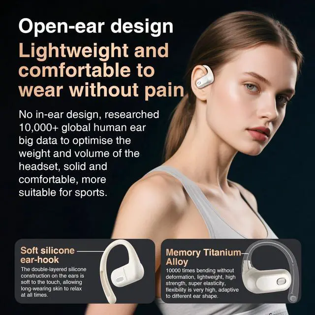 Alt view image 6 of 7 - Open Ear Headphones,Silicone Ear Hanger,360-Degree Panoramic Sound,Air Conduction, LED Display,IPX7 Waterproof, Wireless Earbuds for Meeting, Driving,Traveling (Black)