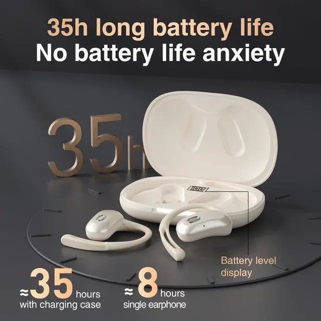 Alt view image 7 of 7 - Open Ear Headphones,Silicone Ear Hanger,360-Degree Panoramic Sound,Air Conduction, LED Display,IPX7 Waterproof, Wireless Earbuds for Meeting, Driving,Traveling (Black)