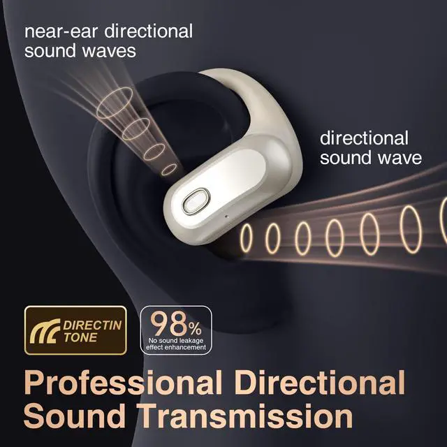 Alt view image 5 of 7 - Open Ear Headphones,Silicone Ear Hanger,360-Degree Panoramic Sound,Air Conduction, LED Display,IPX7 Waterproof, Wireless Earbuds for Meeting, Driving,Traveling (Black)