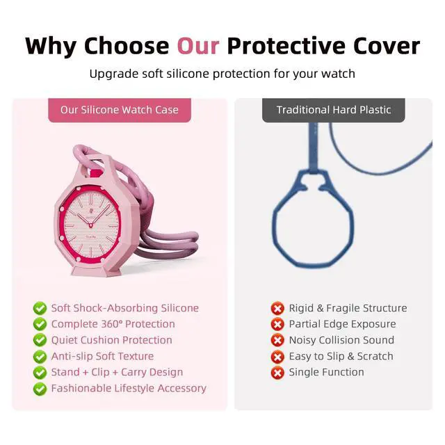Alt view image 6 of 6 - Rugged Case Band Compatible with Swatch Royal Pop Watch Band 3 color