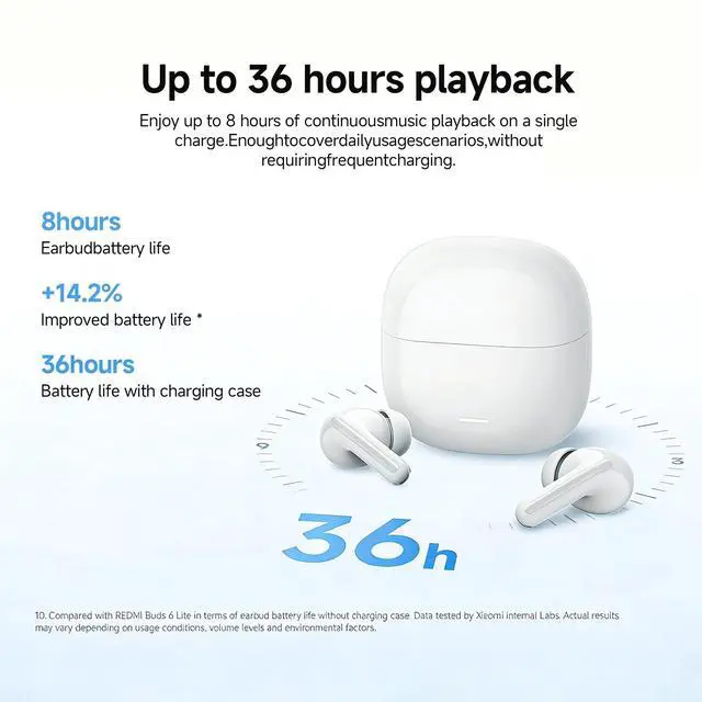 Alt view image 2 of 7 - Redmi Buds 8 Lite True Wireless Earbuds, Bluetooth 5.4, 42dB Hybrid ANC, 8H/36H Battery, 12.4mm Driver, IP54, Dual Device, Fast Charging, 4.5g, iOS Android Compatible, Black
