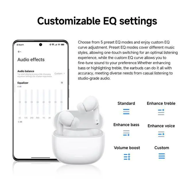 Alt view image 5 of 7 - Redmi Buds 8 Lite True Wireless Earbuds, Bluetooth 5.4, 42dB Hybrid ANC, 8H/36H Battery, 12.4mm Driver, IP54, Dual Device, Fast Charging, 4.5g, iOS Android Compatible, Black