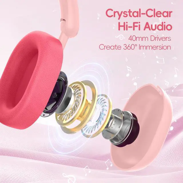 Alt view image 3 of 7 - Kids Headphones Bluetooth 6.0,Over Ear Kids Headphones Wireless with Mic 55H Playtime AUX Cord 85dB Safe Volume Limited Foldable Design for Boys Girls Travel/School/iPad