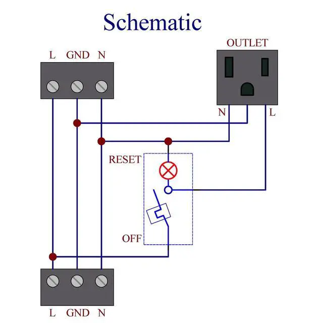 Alt view image 4 of 7 - DIN Rail Mount AC 120V NEMA 5-15R Receptacle Outlet Power Strip Module, with Rocker Switch Thermal Circuit Breaker Overload Protector (1 Outlet)
