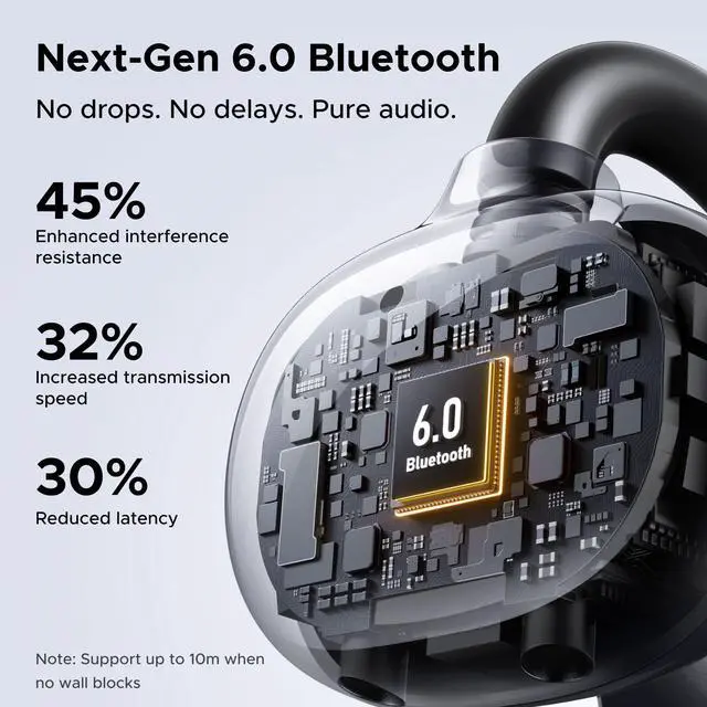 Alt view image 5 of 7 - ClipBuds Open-Ear Wireless Earbuds Headphones Bluetooth 6.0 | 4 Mic Clear Call, 12mm Diaphragm, 30H Playtime, App & Touch Control, IPX5, 4-Mic, 30H Playtime, For Fitness, For iOS Android