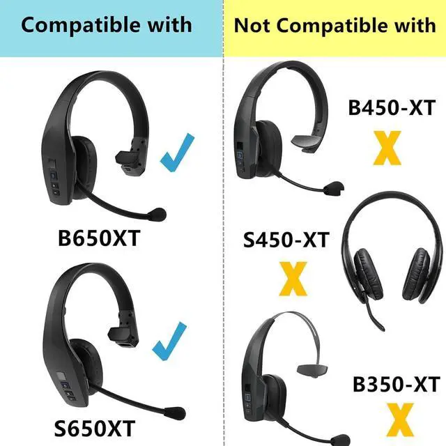 Alt view image 2 of 6 - B650-XT Earpads Replacement for BlueParrott B650 XT S650-XT Headset | Cooling Gel Noise Cancelling Ear Pads Cushions Mic Foam Kit with Designed for Truck Drivers