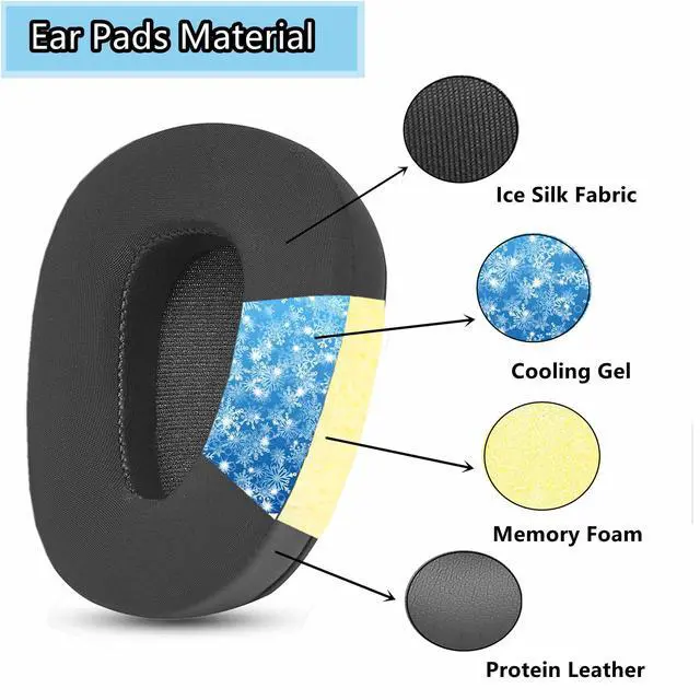 Alt view image 3 of 6 - B650-XT Earpads Replacement for BlueParrott B650 XT S650-XT Headset | Cooling Gel Noise Cancelling Ear Pads Cushions Mic Foam Kit with Designed for Truck Drivers