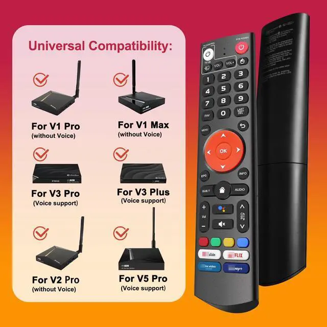 Alt view image 2 of 6 - V3 Plus/Pro Voice Remote Control Compatible for Vseebox V5 Pro vSeeBox V5Pro/V3Pro/V2Pro/V1Pro/V3Plus/,V1/V2,V1 Max/Elite/MaxReplacement Learning Bluetooth Remote Control