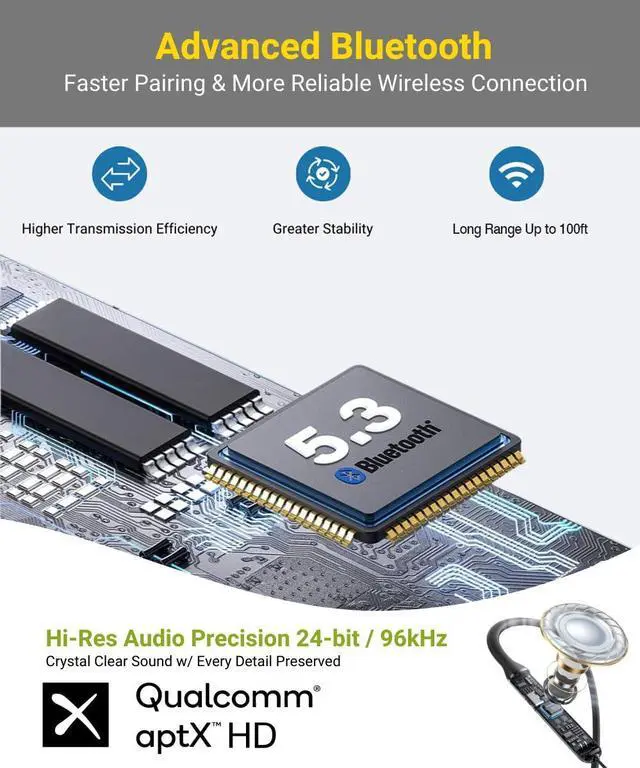 Alt view image 5 of 7 - Wireless Neckband Headphones, Noise Reduction 27dB NRR, aptX HD, 3 EQ Modes, 40H Battery Life, OSHA Compliant