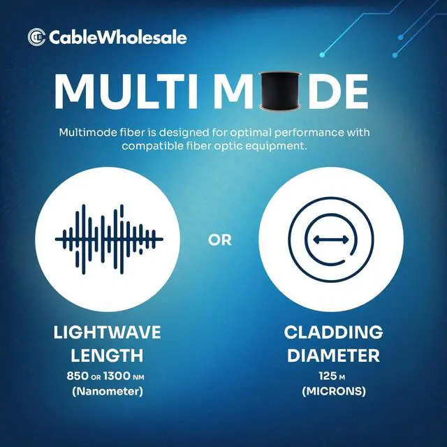 Alt view image 3 of 7 - 2 Strand Fiber Optic Cable, Multimode, Black, 1000ft Spool | Indoor/Outdoor; OM3 50/125 micron, 10Gbit, Riser rated, GR-409-CORE, UL