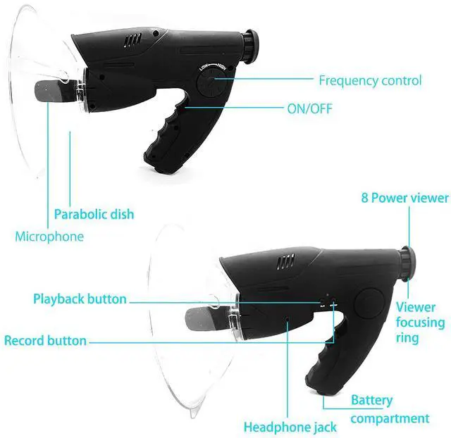 Alt view image 6 of 7 - Bird Recording Observing Listening Device Telescope,5 Hours Long Recording,Listen and Observed to Upto 320ft Long Range Bionic Ear Electronic Listenin