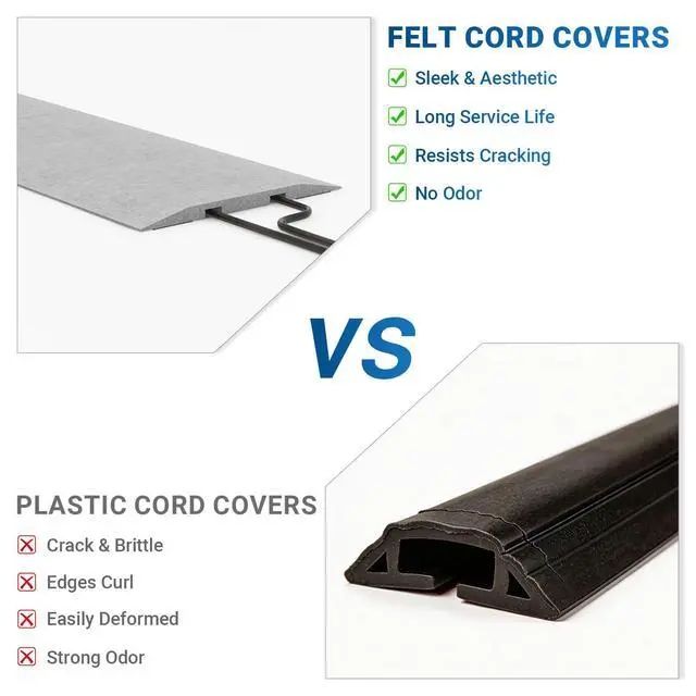 Alt view image 5 of 7 - Floor Cord Cover,63.2Carpet Felt Cable Cover,2 Channels,Grey | Extension Cord Hider With Velcro/3M Tape,Low Profile Cable Management For Office,Exhibitions,Home