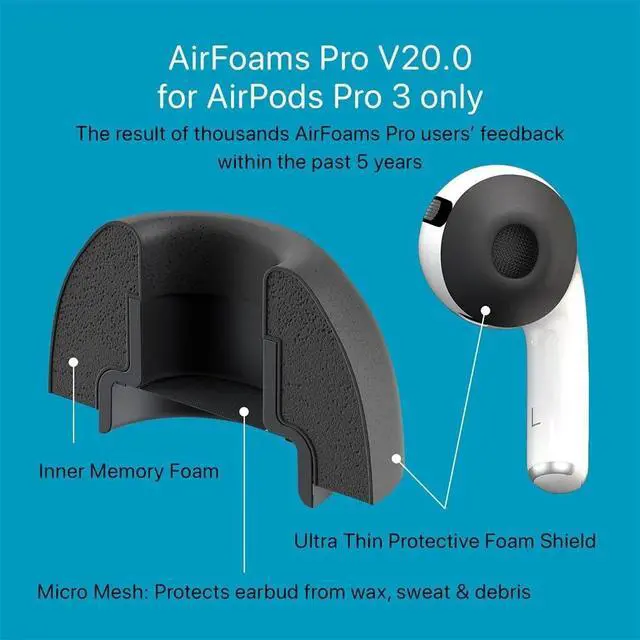 Alt view image 2 of 7 - AirFoams Pro Ultimate V20.0 Memory Foam Ear Tips for AirPods Pro 3 Anti Slip, All Day Comfort, Stays Secure in Ear, Better Sound, Noise Cancelling (3 Pairs Included - S/M/L)