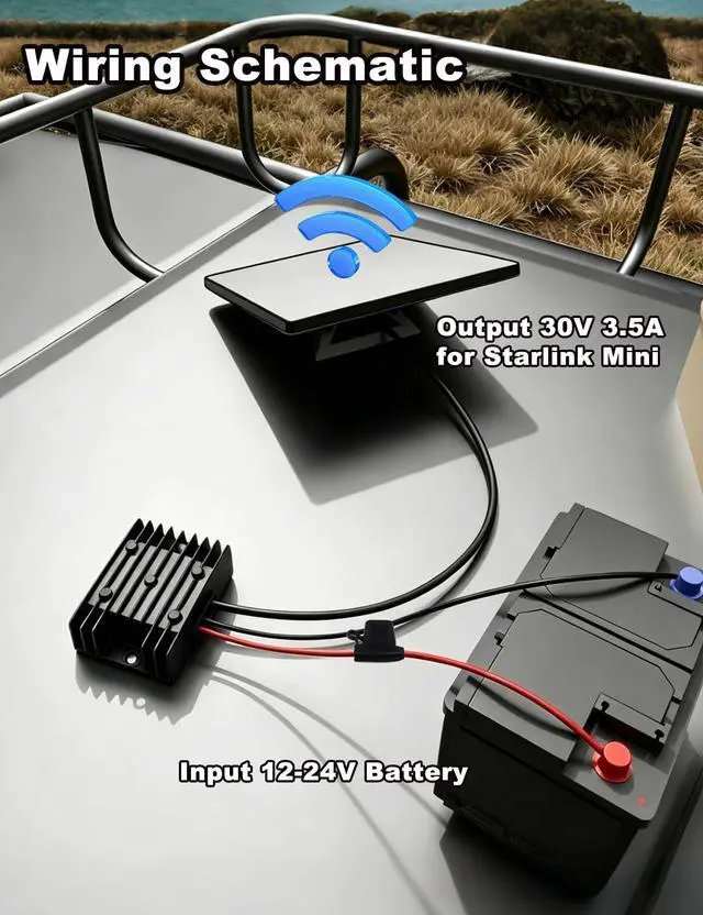 Alt view image 2 of 7 - Starlink Mini 12V Power Supply, 30V 3.5A Step Up, Waterproof for RV Marine | 9-28V DC boost to 105W,IP68 sealed, male plug,Off-grid, truck & outdoor ready
