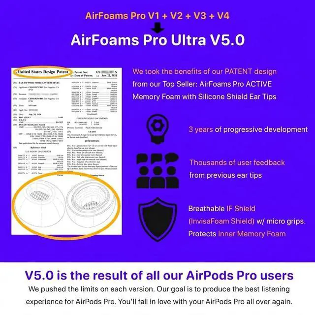 Alt view image 6 of 7 - AirFoams Pro Ultra V5.0 Memory Foam Ear Tips for AirPods Pro 1 & 2 Black Color, Anti Slip, Better All Day Comfort, Don't Fall Out, Noise Cancelling, Better Sound (3 Pairs-S/M/L)