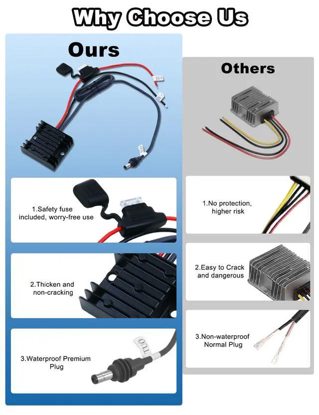 Alt view image 6 of 7 - Starlink Mini 12V Power Supply, 30V 3.5A Step Up, Waterproof for RV Marine | 9-28V DC boost to 105W,IP68 sealed, male plug,Off-grid, truck & outdoor ready