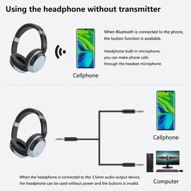 Alt view image 2 of 6 - Bluetooth Headphones for TV & PC with USB Transmitter, 3.5mm (Blue) | Dual-mode wired & wireless over-ear headset. Connect to TV/PC via USB/3.5mm transmitter, or directly to phone