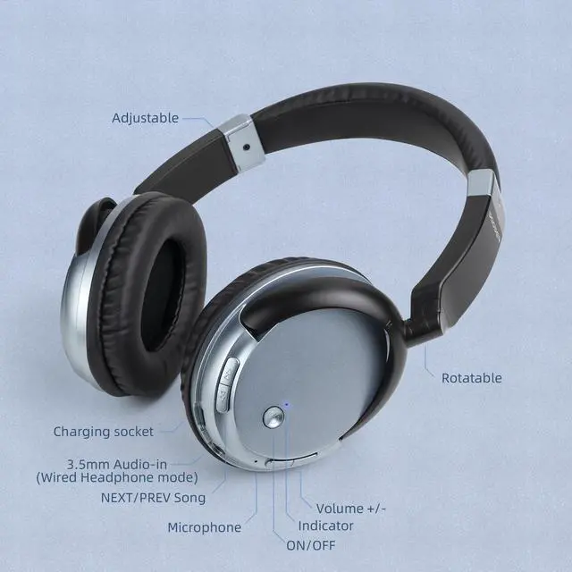 Alt view image 4 of 6 - Bluetooth Headphones for TV & PC with USB Transmitter, 3.5mm (Blue) | Dual-mode wired & wireless over-ear headset. Connect to TV/PC via USB/3.5mm transmitter, or directly to phone