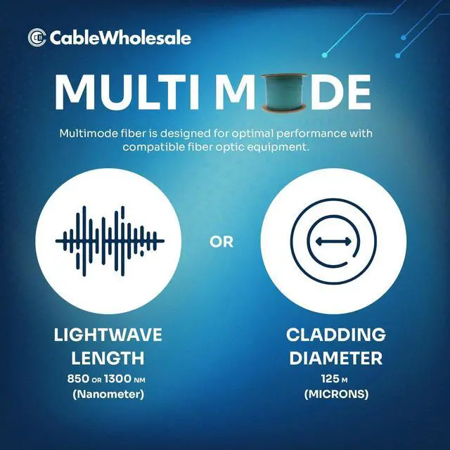 Alt view image 5 of 7 - 6 Strand Fiber Optic Cable, Multimode, Aqua, 500ft Spool | Steel Armored Indoor; OM3 50/125 micron, 10Gbit, Riser rated, Corning Fiber