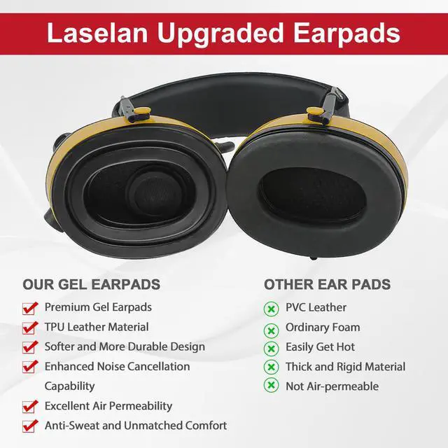 Alt view image 7 of 7 - Gel Ear Pads Compatible with 3M WorkTunes(90543, 90544, 90542, 90541), Replacement Ear Cushion for 3M Peltor X1A-X5A Headsets - with Red Bottom Shell