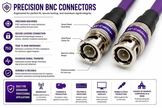 Alt view image 7 of 7 - 12G-SDI BNC to BNC Cable, 4855R,100ft, Violet | Premium Mini RG59, 75 Ohm, Supports SD, HD, 3G, 6G & 12G-SDI