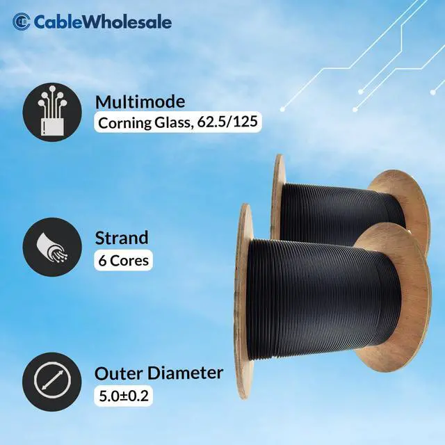 Alt view image 5 of 7 - 1000ft Black 6-Strand Fiber Indoor/Outdoor Multimode 62.5/125 OM1 Cable, Riser Rated, Water-Blocking GR-409-CORE Fiber Optic Cable