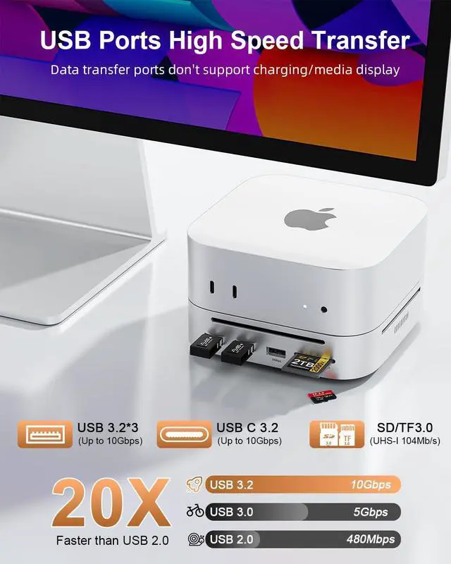 Alt view image 5 of 7 - Mac mini M4 Dock with NVMe SSD Enclosure, 10Gbps Hub & SD Reader | Docking Station & Stand for Mac Mini M4/M4 Pro2024 with M.2 NVMe SSD Support, USB-A, USB-C, SD Reader and DisplayPort