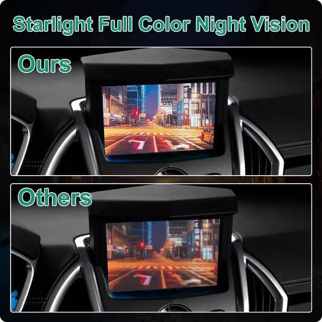 Alt view image 3 of 6 - 23205689 Rear View Backup Camera Compatible with Cadillac SRX 2010-2016 - Park Assist Camera, Replace OE # 15926122, 20910350, 22915398 by