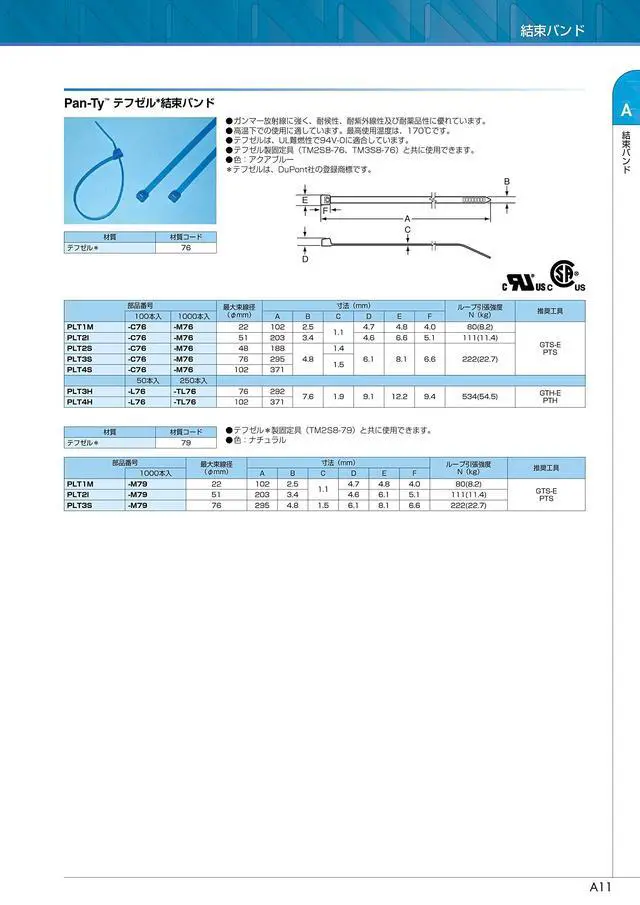 Alt view image 3 of 3 - PLT1M-M76 Cable Tie, Miniature, Tefzel, 4.0-Inch Length, Aqua (1,000-Pack)