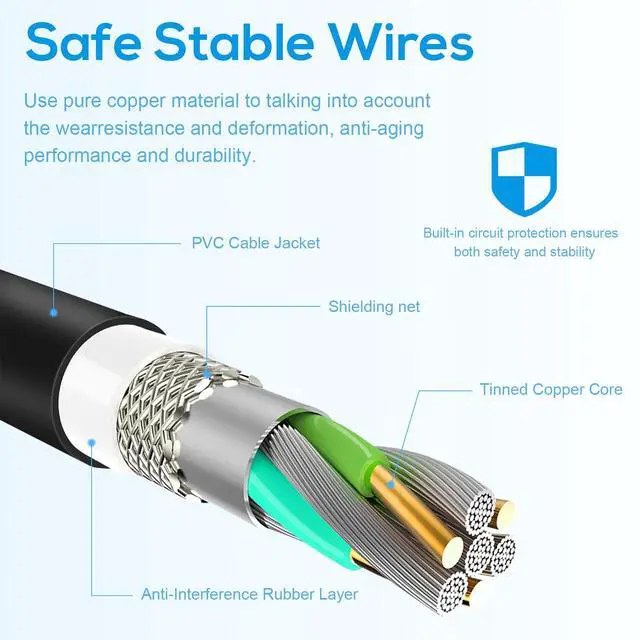 Alt view image 4 of 7 - 65W 45W USB C Laptop Charger for Chromebook Charger Universal Compatibility PD3 Type C Computer Charger Cord 10FT