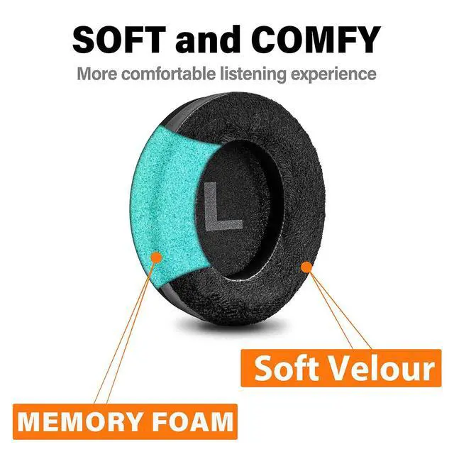 Alt view image 2 of 7 - SHP9500 Replacement Ear Pads Compatible with SHP9500 Over-Ear Headphones I Memory Foam Ear Cushions with Breathable Hole (Hybrid)