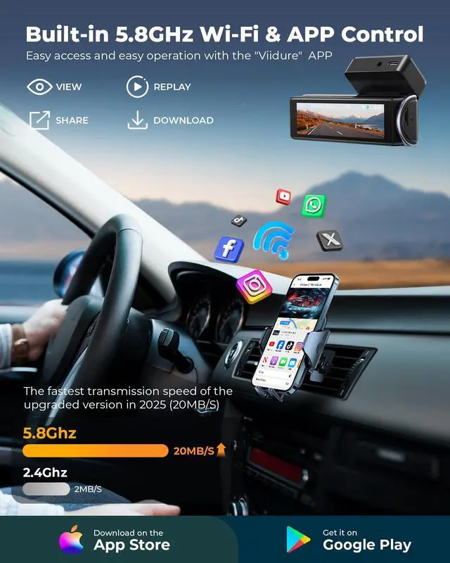 Alt view image 7 of 7 - UVVlO Dash Cam Front and Rear - 2026 Upgrade 4k/2k FHD Dash Camera for Cars - 3.59" lPS Display Dual Dashcam w/Free 64GB Card, 5.8GHz WiFi, GPS, Emergency Lock, WDR, Night Vision, 24H Parking Mode