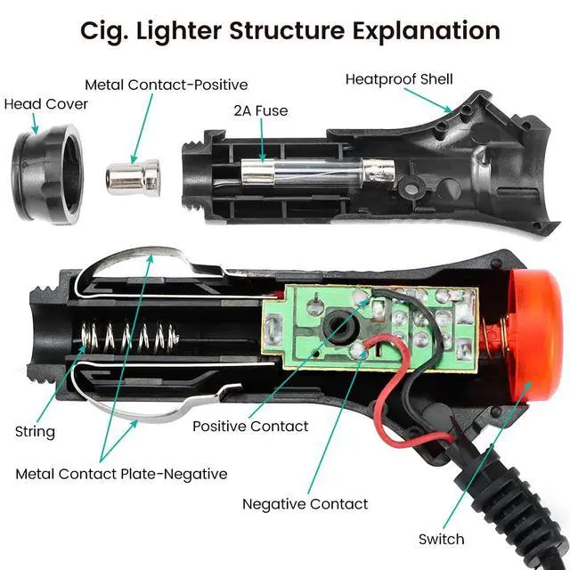 Alt view image 4 of 6 - 12V Car Cig. Lighter Charger Cord with Test Cable, DC Plug Adapter and Power Extension Cable for Backup Camera, Monitor, DVR, DVD, Bluetooth Speaker, GPS, Laptop