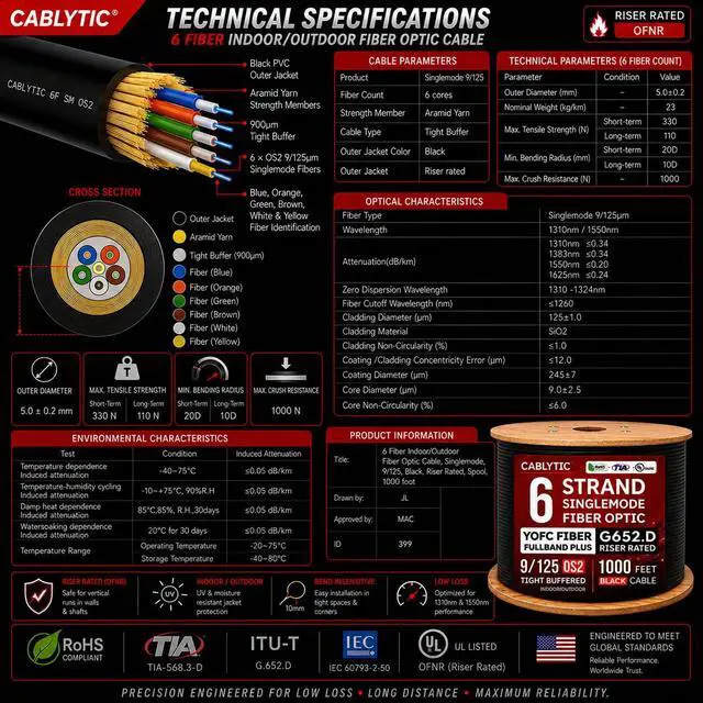 Alt view image 2 of 7 - 6 Strand Fiber Optic Cable 1000FT | OS2 Singlemode 9/125 G652.D | Indoor/Outdoor, YOFC Fullband Plus Fiber, Black, Riser Rated, Spool, UL