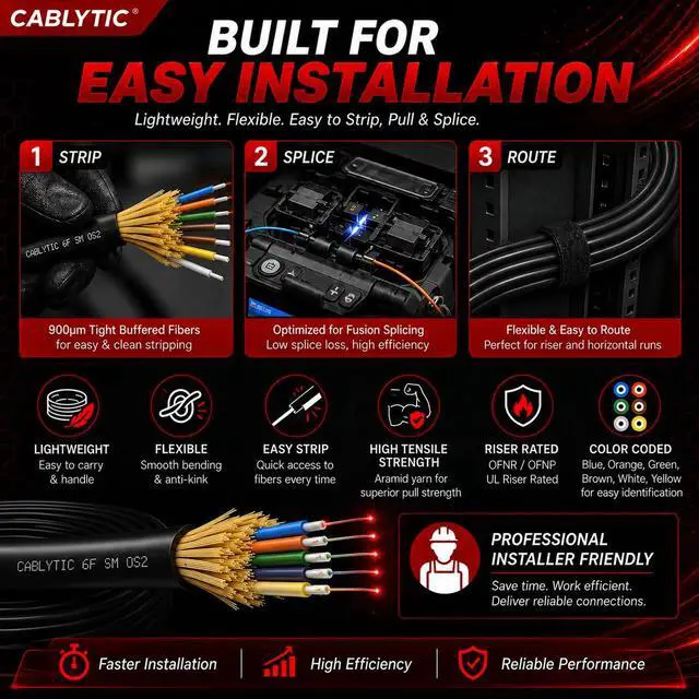Alt view image 5 of 7 - 6 Strand Fiber Optic Cable 1000FT | OS2 Singlemode 9/125 G652.D | Indoor/Outdoor, YOFC Fullband Plus Fiber, Black, Riser Rated, Spool, UL