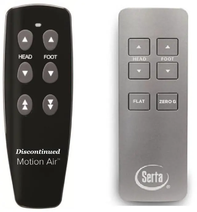 Main image of Replacement Remote Control Compatible with Serta Motion Air (Grey or Black Version) Replacement Remote for Adjustable Bed