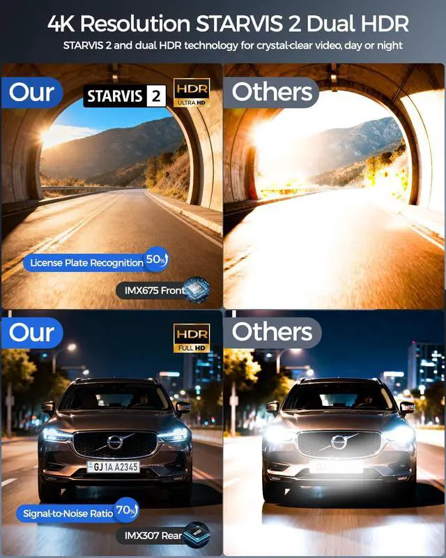 Alt view image 6 of 7 - 4K Dash Cam Front and Rear,STARVIS 2 HDR Dash Camera for Car | 4 Inch Touch Screen Dashcam with Free 64GB Card, GPS, 5G WiFi, Loop Recording, 24H Parking Mode, G-Sensor, Voice Control