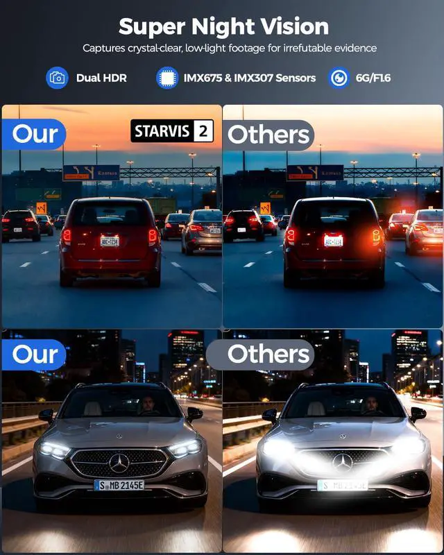 Alt view image 7 of 7 - 4K Dash Cam Front and Rear,STARVIS 2 HDR Dash Camera for Car | 4 Inch Touch Screen Dashcam with Free 64GB Card, GPS, 5G WiFi, Loop Recording, 24H Parking Mode, G-Sensor, Voice Control
