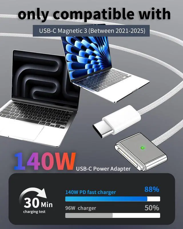 Alt view image 7 of 7 - 140W USB-C to Mag 3 Cable 6.6FT for Mac Book Air Pro M5/M4/M3/M2 | Laptop Charger Compatible with Mac Book Pro (16"/14" 2026-2021) Air (15''/13'' 2026-2022) 6.6FT White Fast Charge Cord