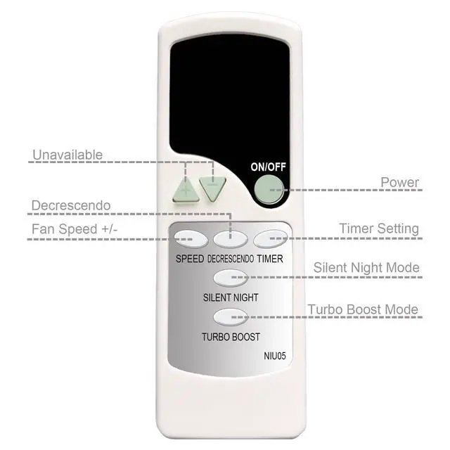 Alt view image 3 of 7 - Replacement Remote Control for Rowenta Fan Turbo Silence Extreme VU5670 Series VU5670F2 VU5670F0 VU/VF567x