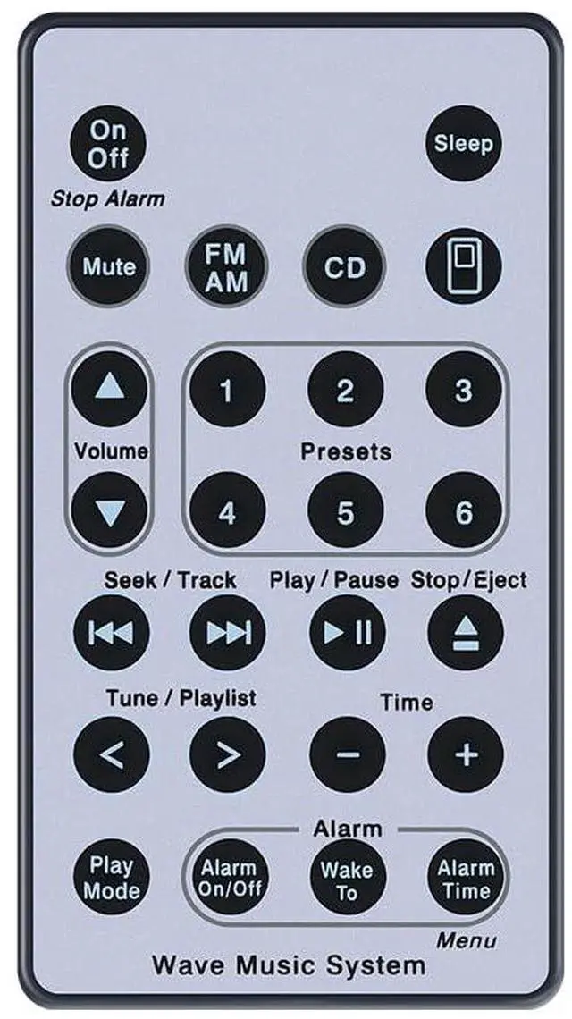 Main image of Universal Replacement Remote Control Fits for Bose Wave Sound Touch Music Radio System I II III IV, AWRCC2 AWRCC3 AWRCC1 AWRCC4 AWRCC6 Wave Music System