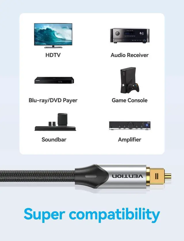 Alt view image 5 of 6 - TOSLINK Optical Audio Cable with Gold-Plated Heads, Nylon Braided Fiber Optic Cord, SPDIF Digital Audio Optical Cable for Soundbar, TV, Home Cinema(Several Size) (Gray, 10ft)