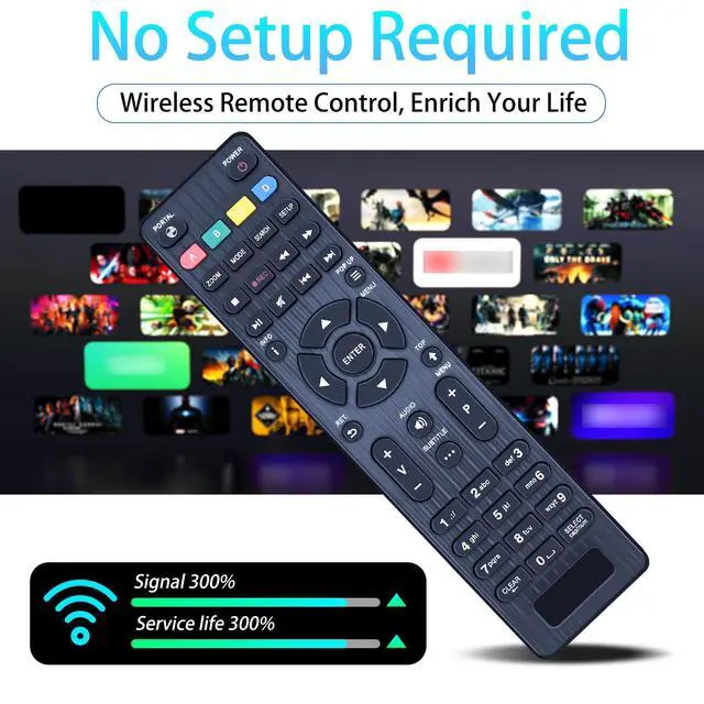 Alt view image 4 of 7 - Replacement Remote Control for Dune HD Classic Slim Boxes 53D Lite | TV-101, TV-102, TV-301, TV-303, also for Polsky/Polska/Polbox/Polzon/Kartina TV