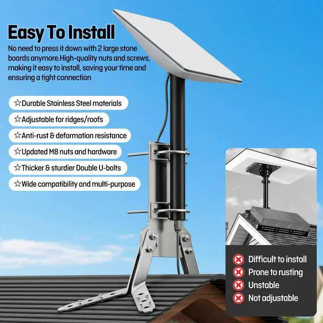 Alt view image 6 of 7 - Antenna Mast Roof Ridge Mount Bracket Adustable 90°-240°,Heavy-Duty Stainless Steel Flag Pole Holder Clamp,for 0.6"-2.4" OD Antenna Pole Peak Mounting