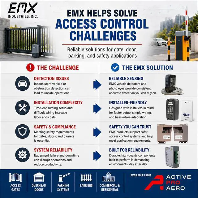 Alt view image 6 of 7 - EMX VMD 202-5-100 Vehicle Motion Detector Free Exit Probe Ultra-MVP 100 ft Lead